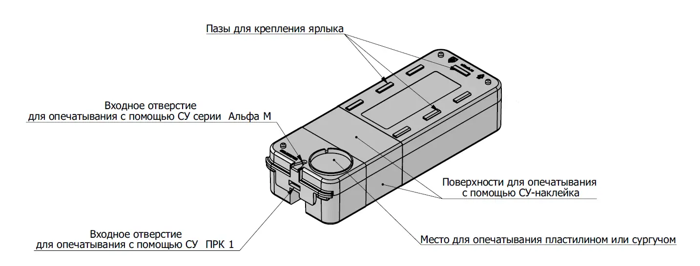 Пенал для эцп